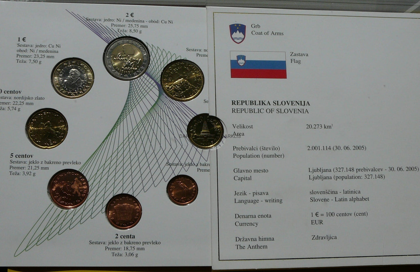 KMS SŁOWENIA 2007 OFICJALNE WYDANIE MENNICY UNC